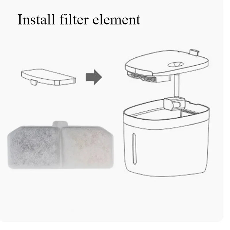 Ultra-quiet PureFlow 3L water fountain with 5-stage filtration for fresh water, designed for cats and dogs.