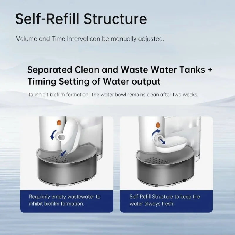 AquaFlow™ Smart Pet Fountain – Rechargeable Automatic Running Water Dispenser for Cats & Dogs