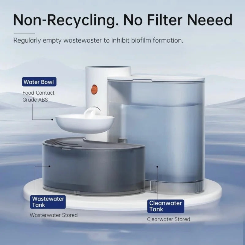 AquaFlow™ Smart Pet Fountain – Rechargeable Automatic Running Water Dispenser for Cats & Dogs