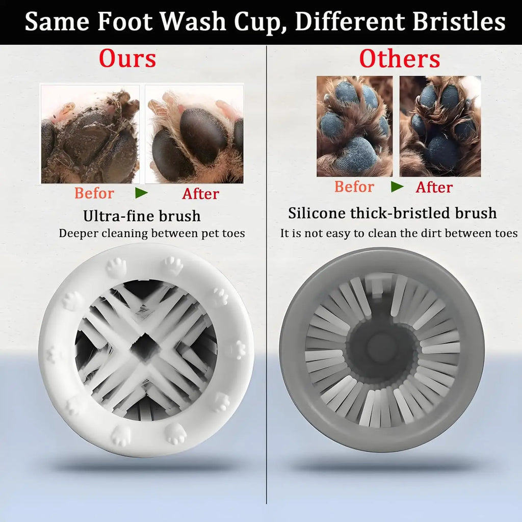 MudAway™ Paw Cleaner – Instant Clean Cup for Dogs & Pets | Gentle & Effective Paw Washer