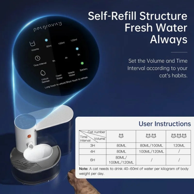 AquaFlow™ Smart Pet Fountain – Rechargeable Automatic Running Water Dispenser for Cats & Dogs