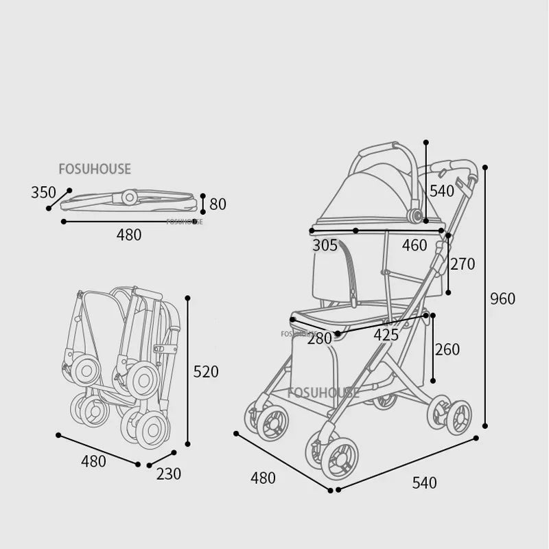 PawVoyage™ Luxury Pet Stroller – Foldable 4-Wheel Travel Carrier for Cats & Dogs | Breathable & Windproof
