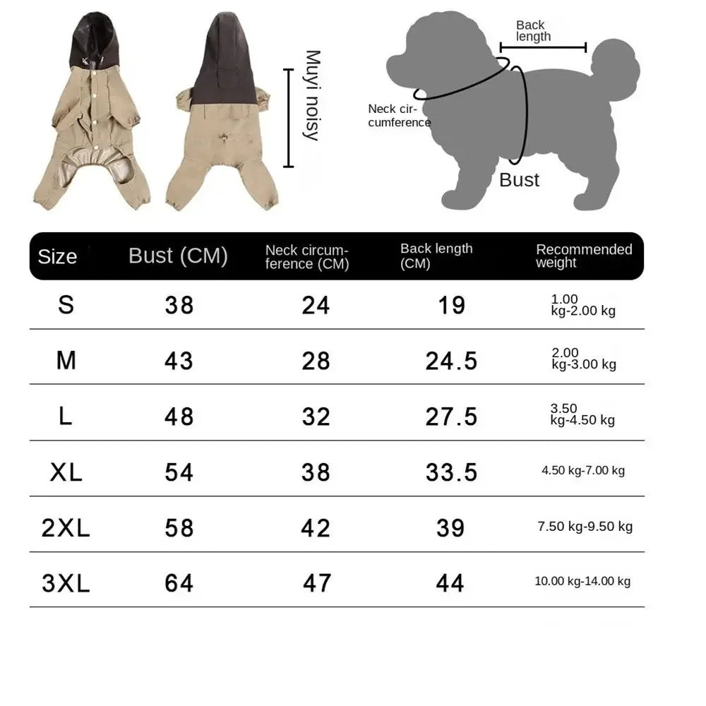 Dog raincoat size chart with measurements, recommended weights, and dog raincoat images.